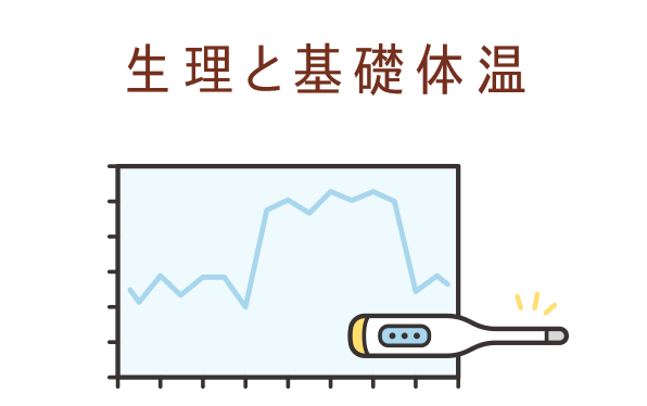 生理と基礎体温