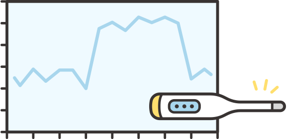 図：基礎体温表